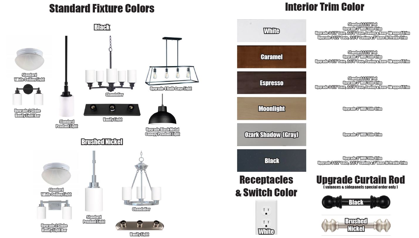 24 Decor - Fixtures & Trim