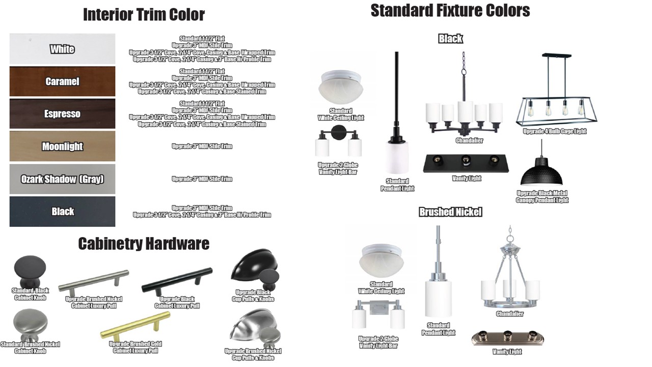 24 Decor - Fixtures & Trim